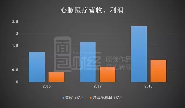 株洲天气预报一周评测1