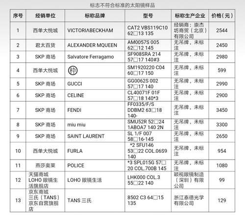 德惠天气介绍