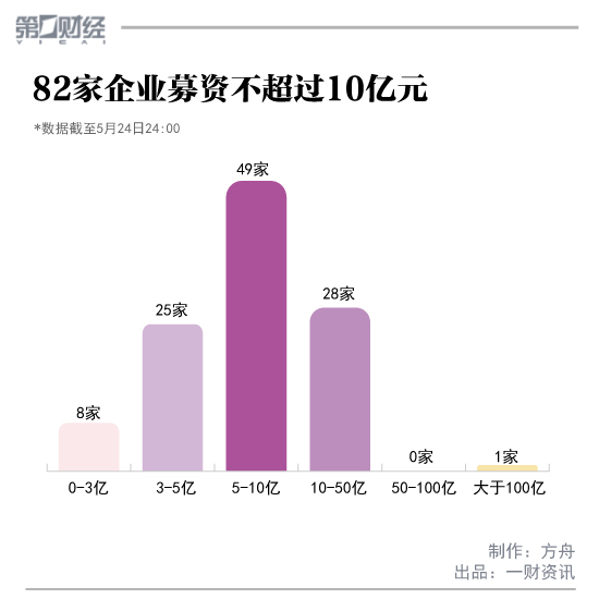 瓦屋山天气预报评测2