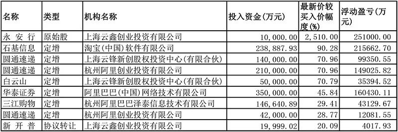 安陆天气评测2