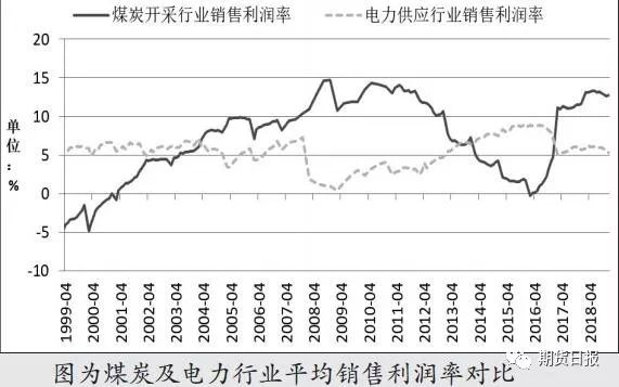 郏县天气评测2