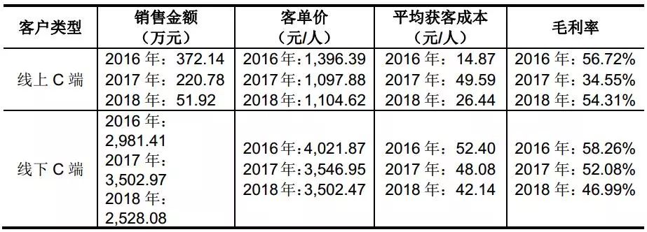 汶上天气2345评测3