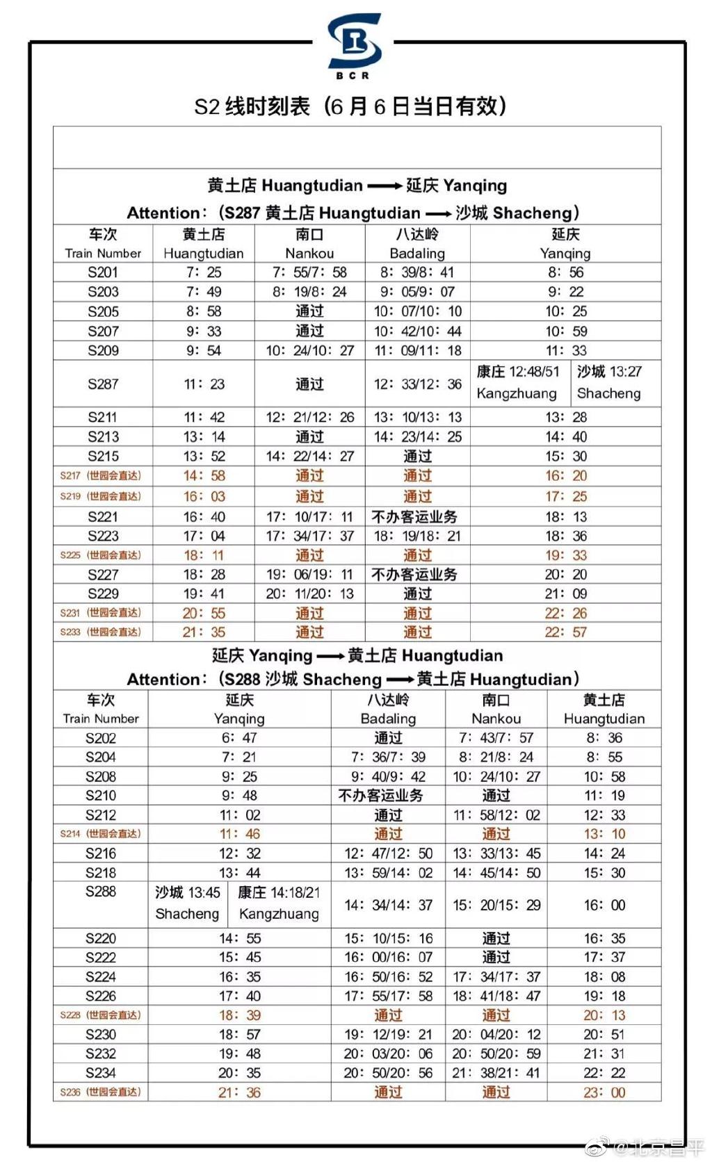 青岛气温评测1