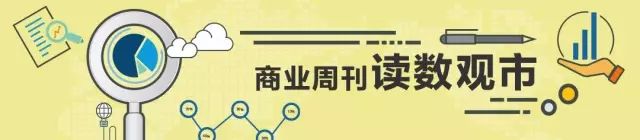 师宗县天气预报介绍