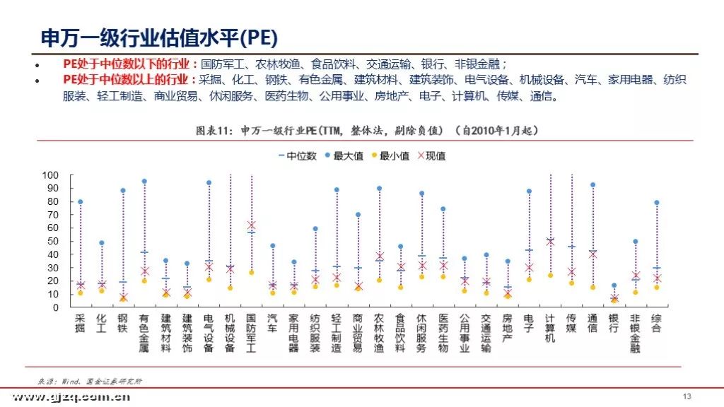 灌云评测1