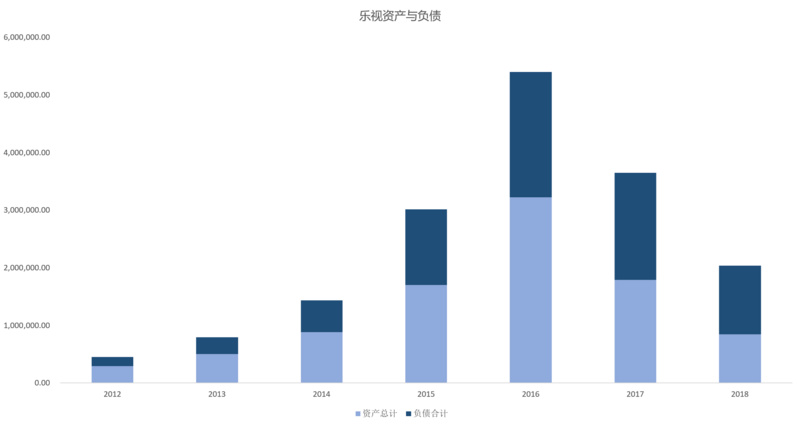 恩施一周天气评测1