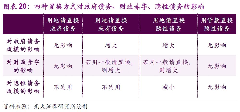 图木舒克市天气预报评测2