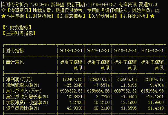 北屯天气预报介绍