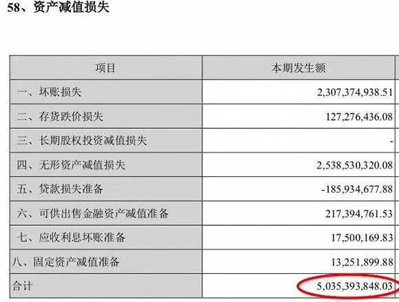 丹凤县天气预报评测3