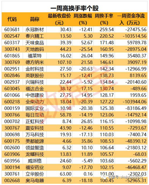 德庆天气2345评测3