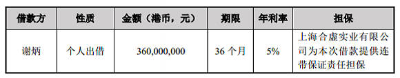 河南省开封市天气评测3