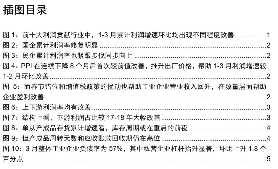 大荔县天气预报评测3