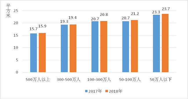 万载天气预报评测3