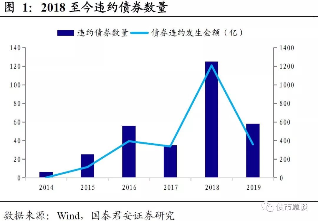 合肥天气2345评测3