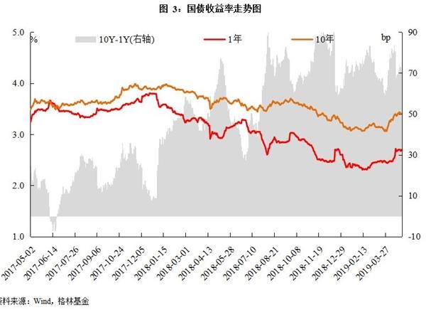 黄梅天气评测1