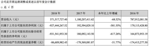 六枝天气预报评测3