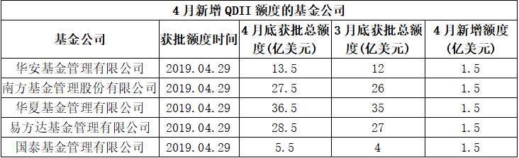 太仓天气评测1