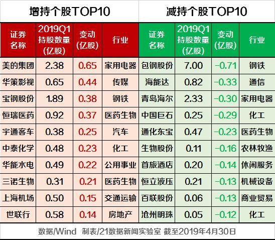 将乐天气评测2