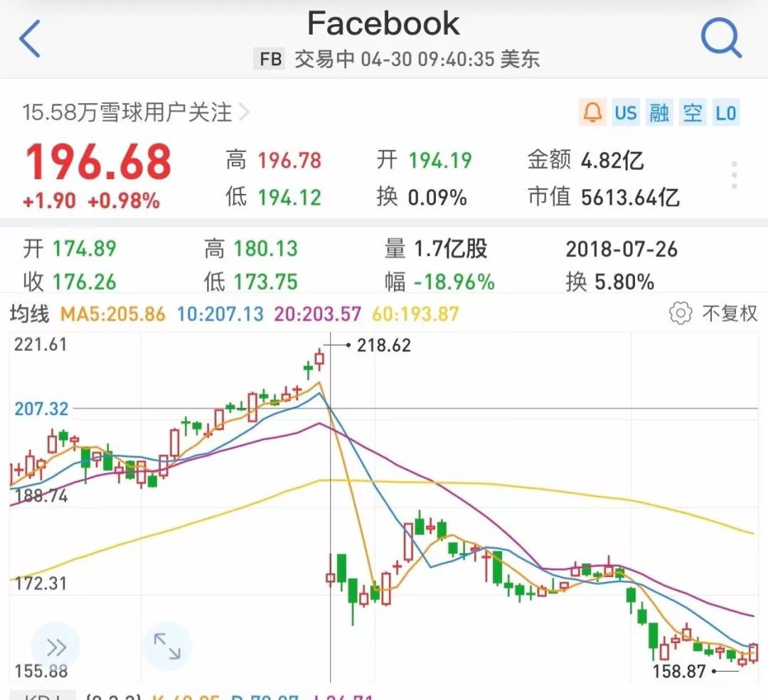 亳州天气2345评测1