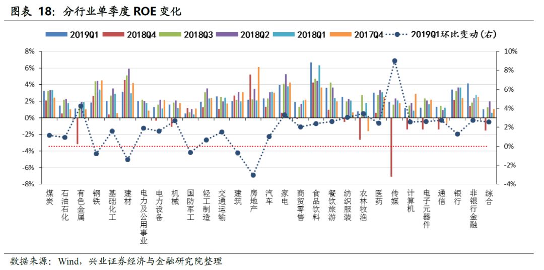 大荔天气评测2