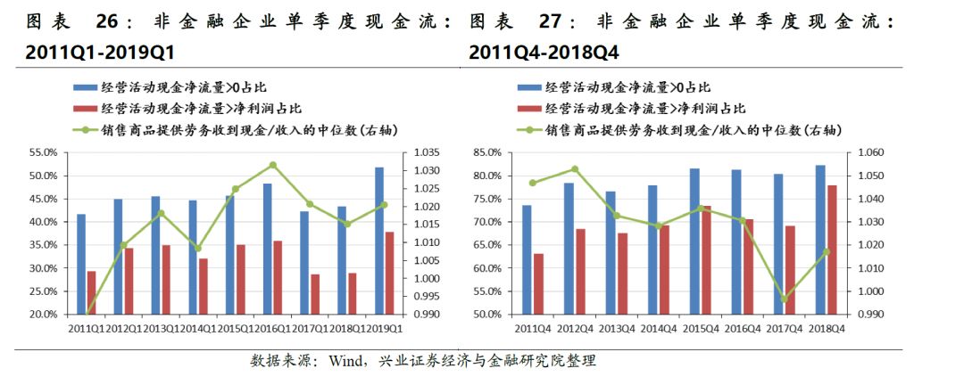 汤阴天气介绍