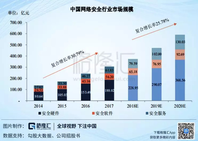 驻马店天气预报一周评测3