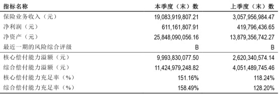 遵义今日天气介绍