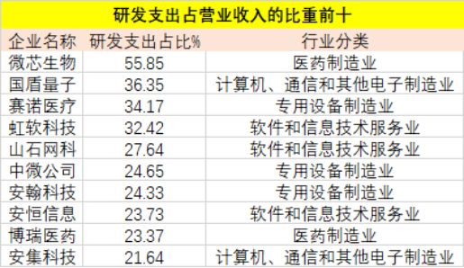 潜山天气2345评测3