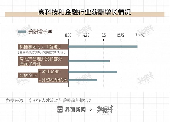 重庆气象评测1