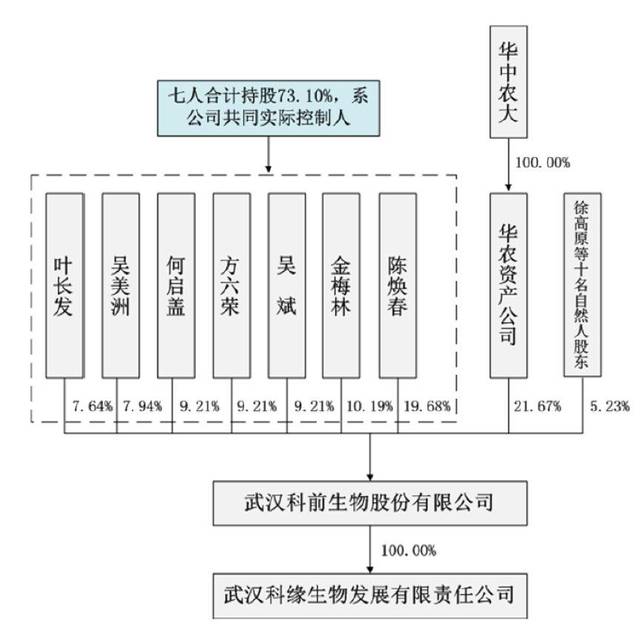 双辽市天气预报评测2