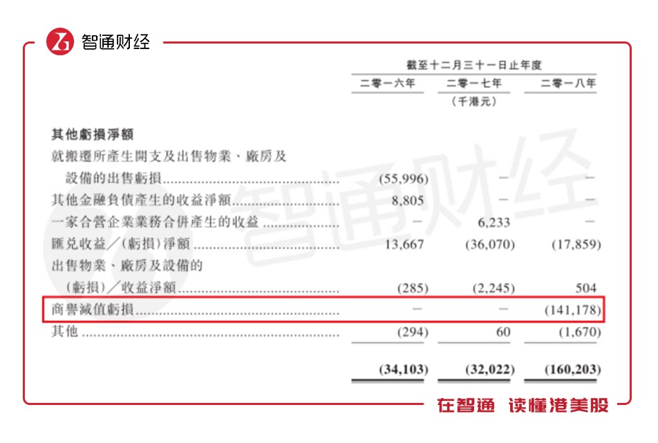 天柱县天气预报评测2