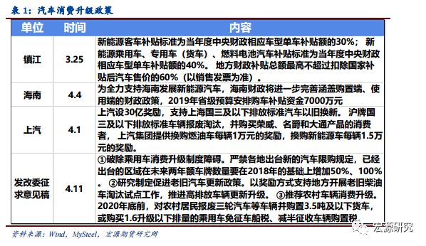 吉林市口前天气预报介绍