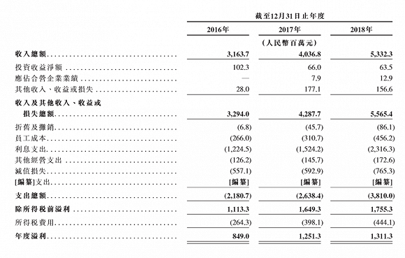 江夏天气介绍