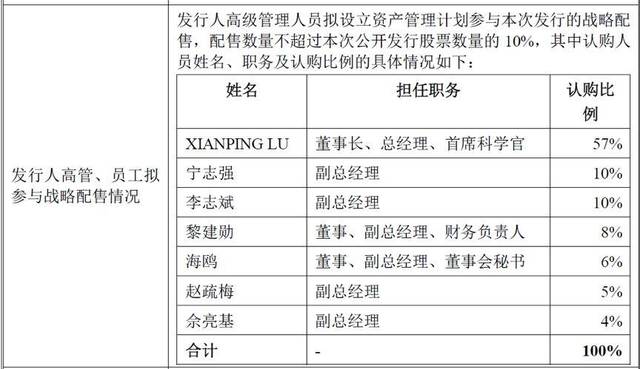 赣州天气预报一周评测3