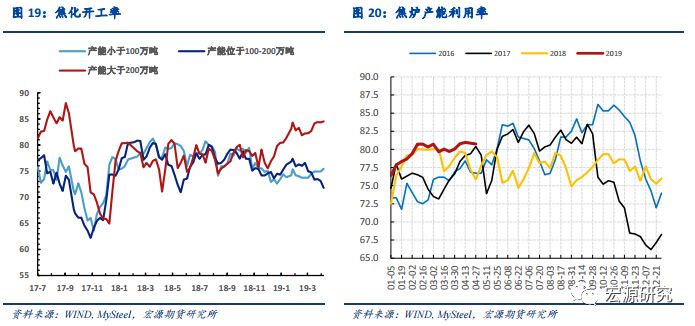 建昌天气2345评测2