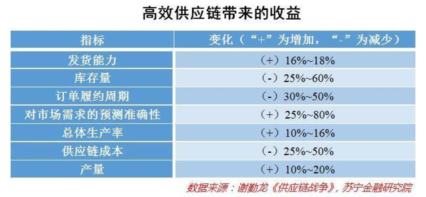 卫辉市天气预报评测2