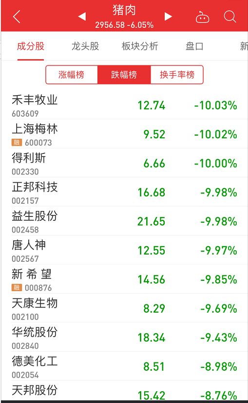 蒙城天气2345评测2