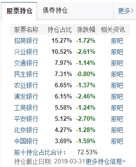 上海历史天气评测2