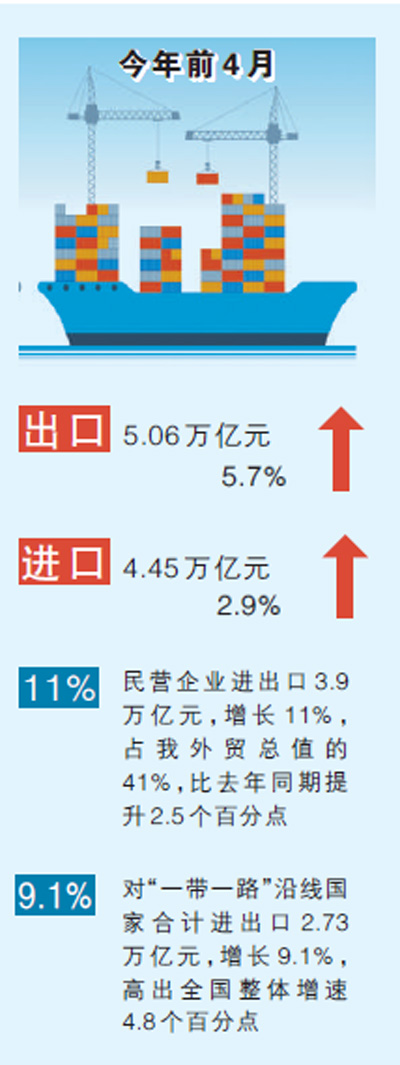 韶关天气评测2