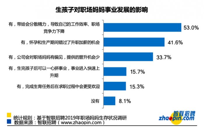 长沙一周天气预报介绍