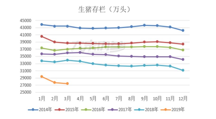 略阳天气评测3