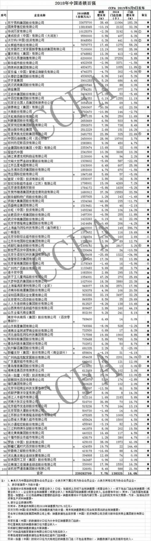 恩施州天气预报评测2