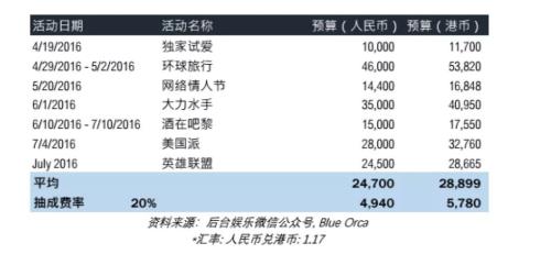 广西贺州市天气预报评测1