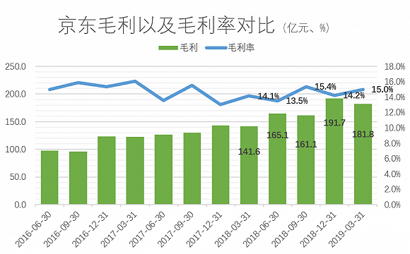 辽宁沈阳一周天气预报介绍