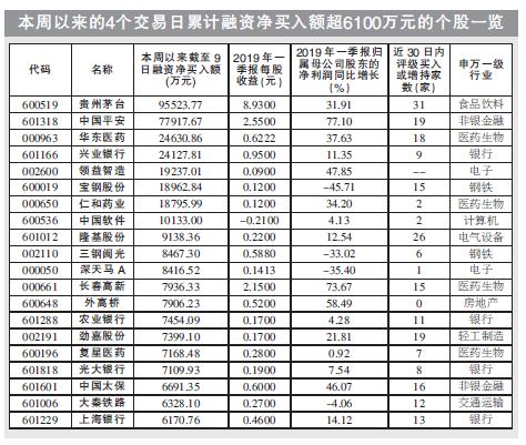 巫山天气预报评测1