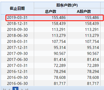 吉首天气评测1