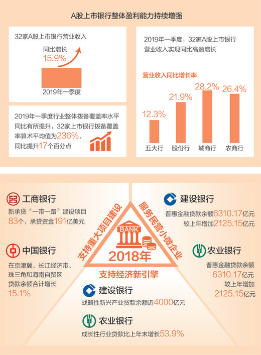 郑州天气预报7天评测1