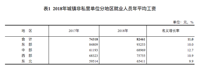 广水天气2345评测2