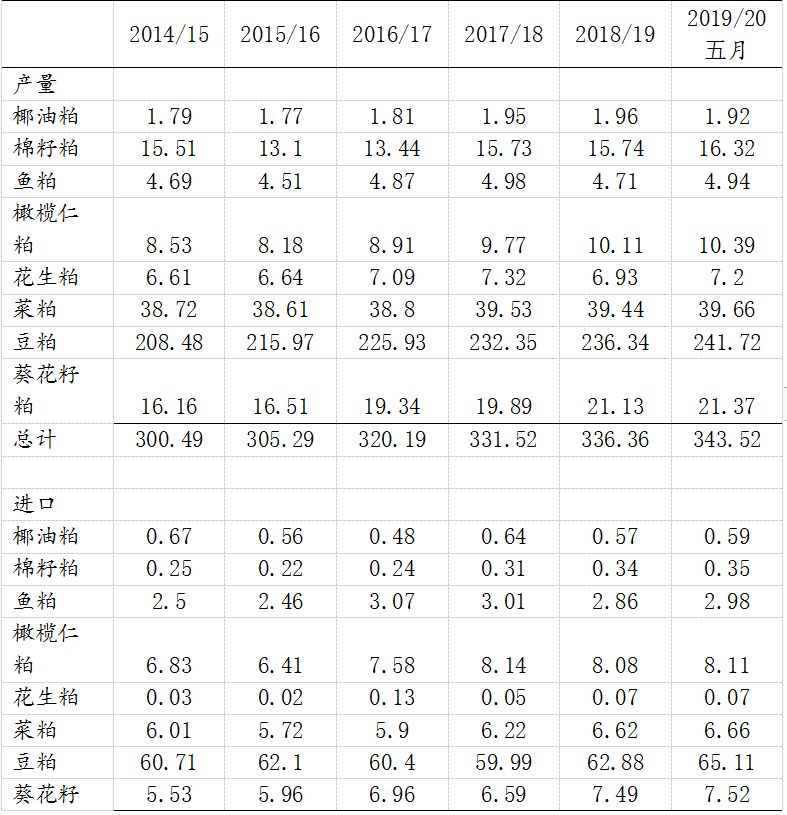 南陵天气评测3