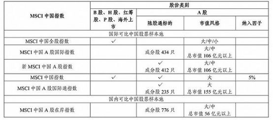 平江天气2345评测1